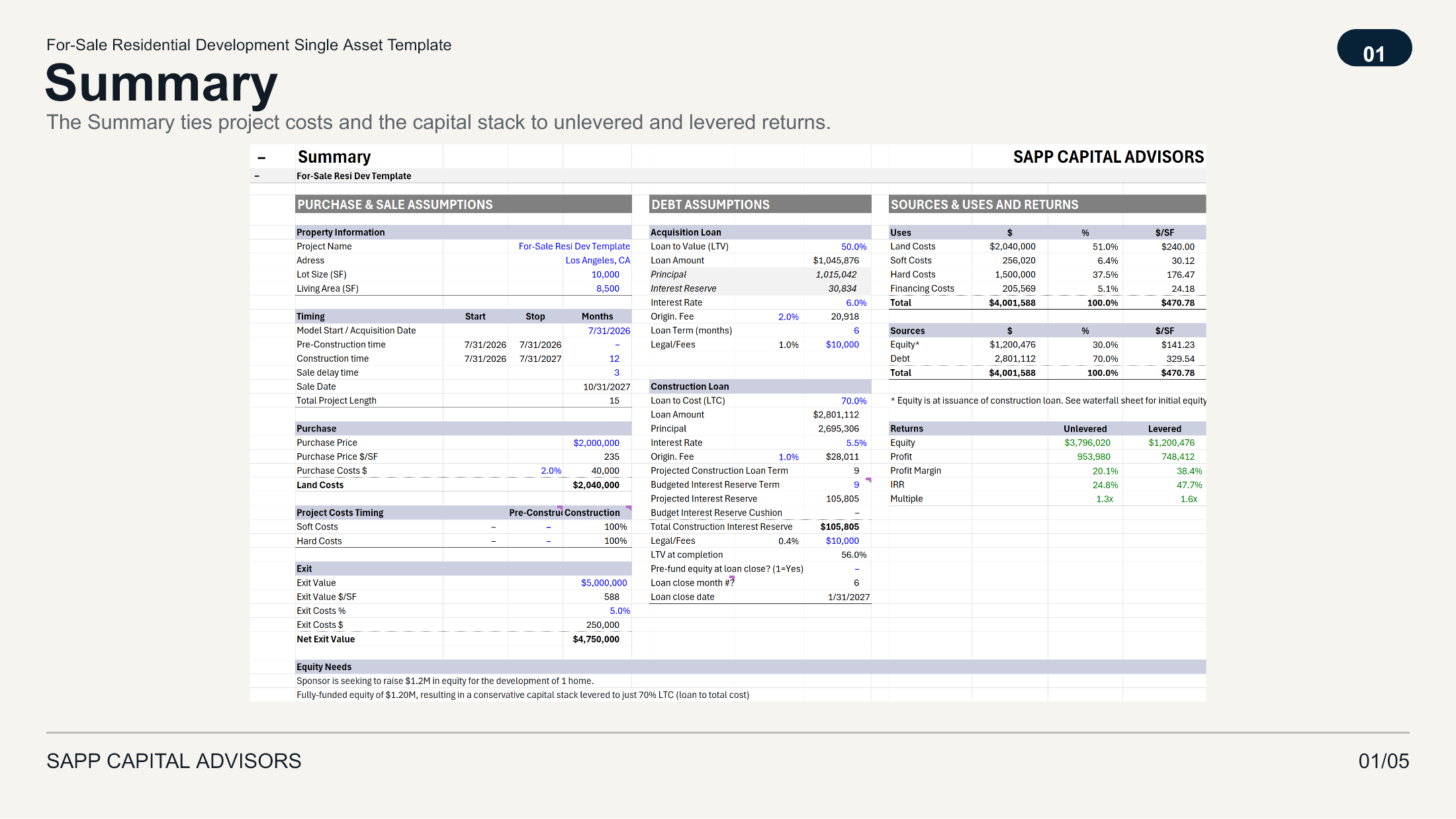 For-Sale Residential Development template 1