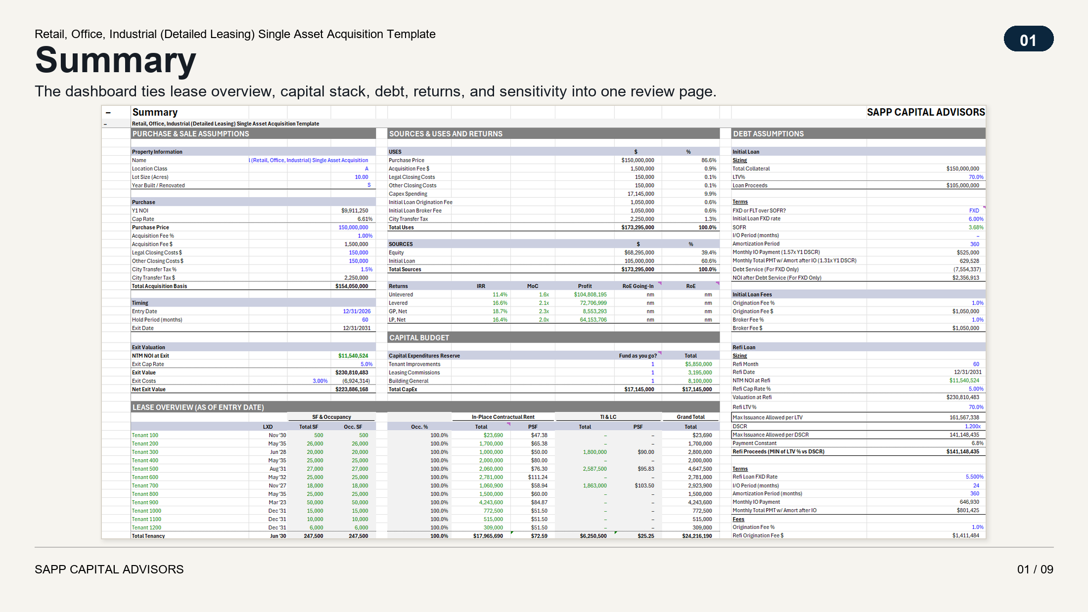 Lease-Level template 1