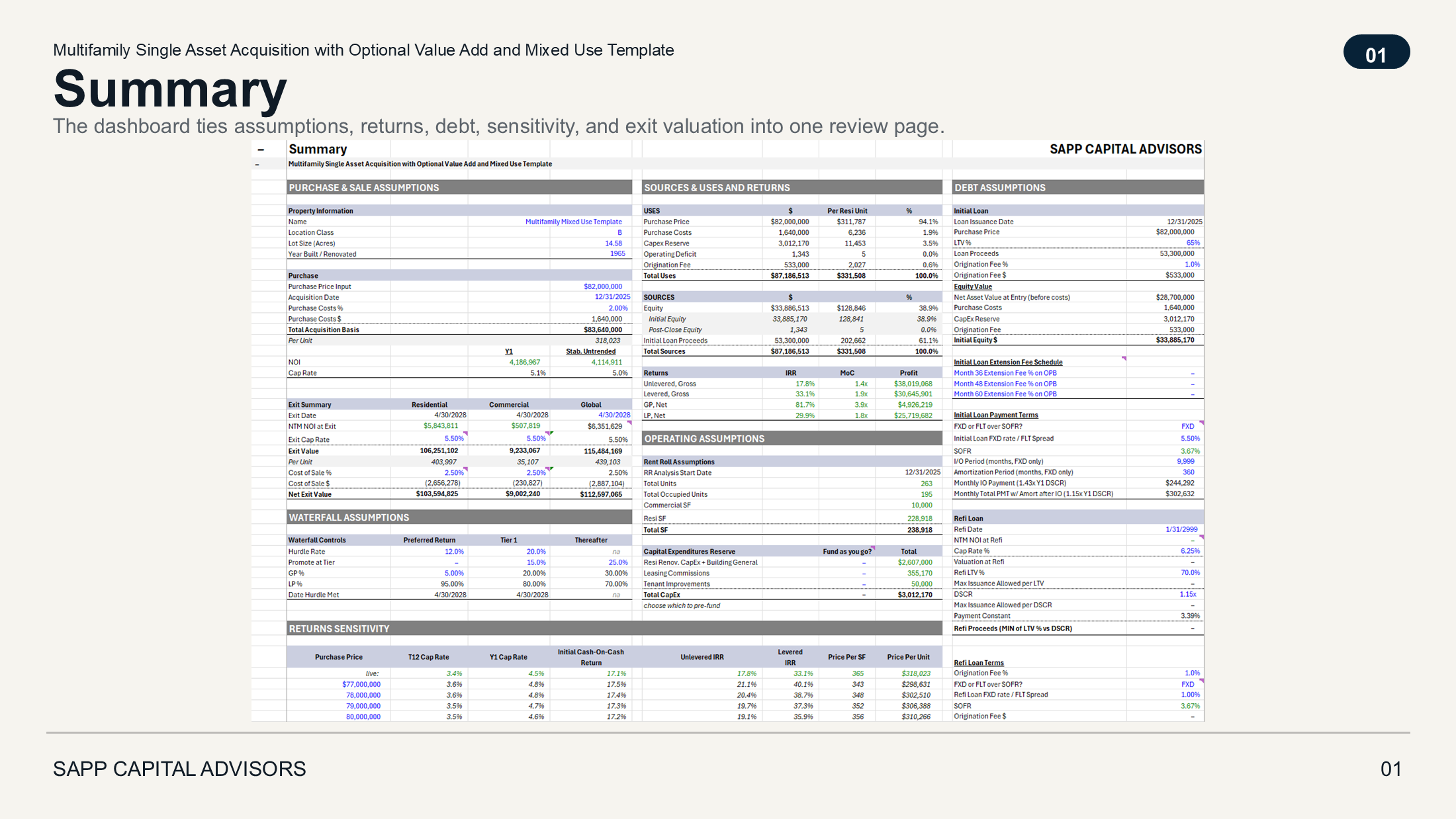 Multifamily Acquisition template 1